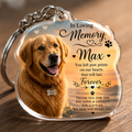 Custom Keychain Memories